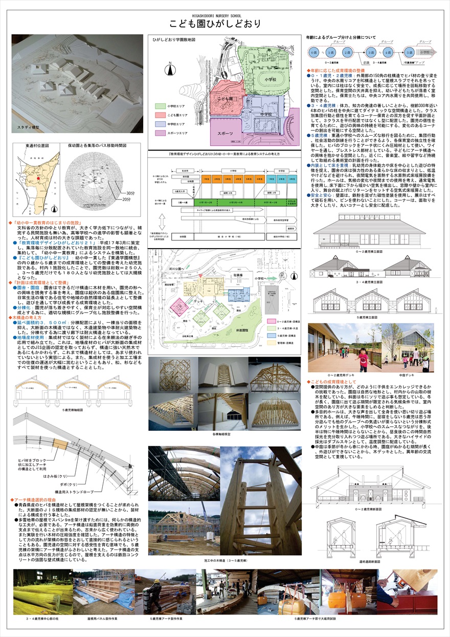 東北建築賞